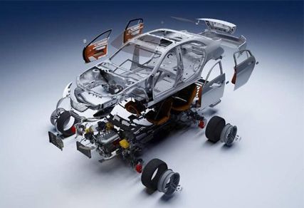 零部件加工設備